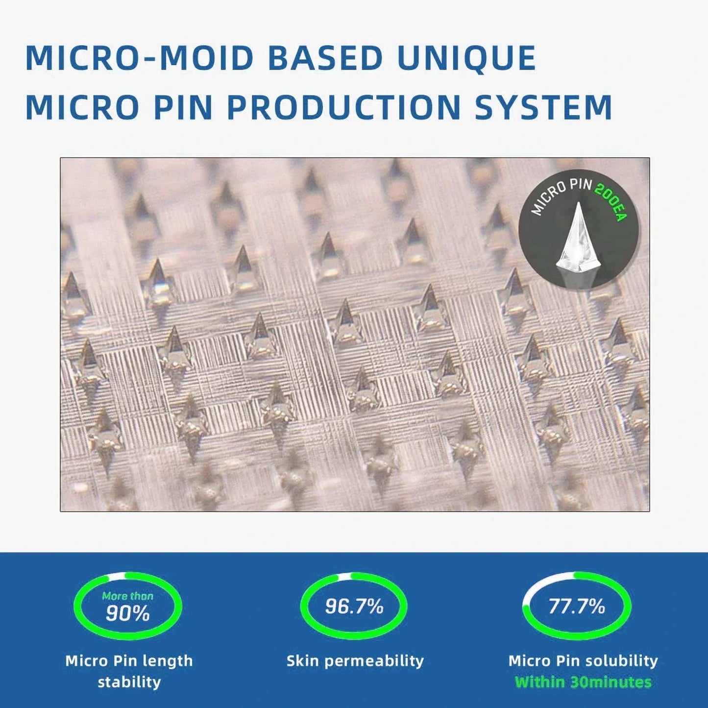 【Last Day Promotion 60% OFF💡】Lmipki® NIDDK-Tirzepatide Nano Microneedle Patch 🇺🇸👩🏻‍⚕️（Zero Pain, 24/7 Release | Lose 20lbs FAST | 90% Sugar Drop | ）