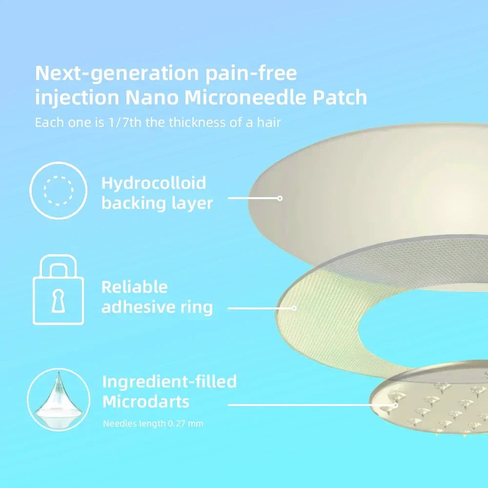 【Last Day Promotion 60% OFF💡】Lmipki® NIDDK-Tirzepatide Nano Microneedle Patch 🇺🇸👩🏻‍⚕️（Zero Pain, 24/7 Release | Lose 20lbs FAST | 90% Sugar Drop | ）